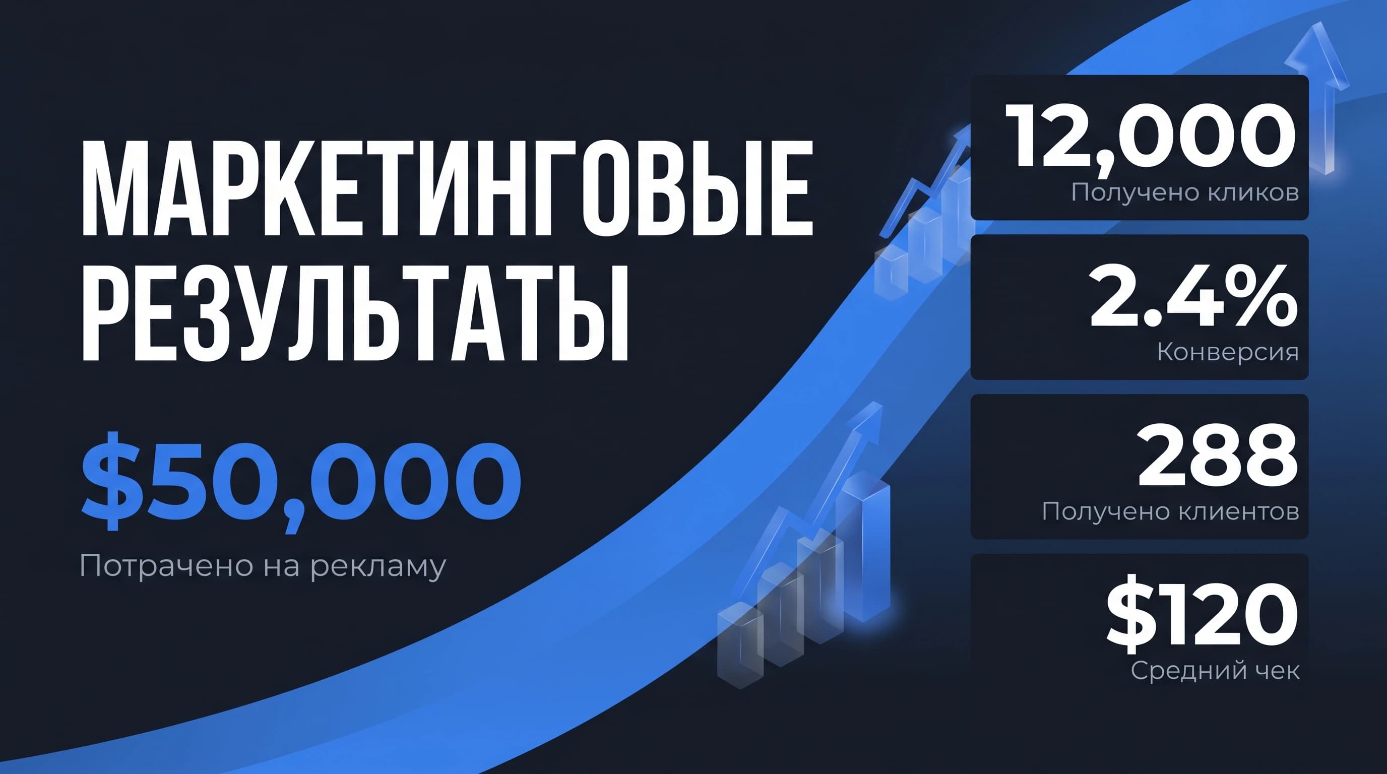 Пример слайда после редизайна от леппо